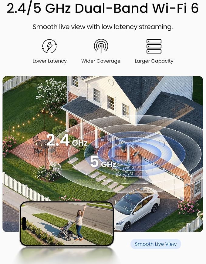 REOLINK Security Cameras Wireless Outdoor, 3K 5MP Dual-Band 2.4/5GHz WiFi 6, Person/Vehicle/Animal Smart AI Detection, IP67, max. 512G Local Storage, Smart Alerts, No Subscription, Argus Solar - Image 5