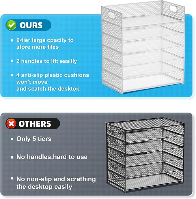Marbrasse 2 Pack Desk Organizer with Handle, 6 Tier Paper Letter Tray, Mesh Desk File Organizer for Office, School and Home - Whtie - Image 2