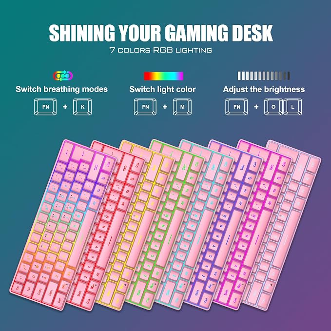 RedThunder 60% Gaming Keyboard and Mouse Combo, Ultra-Compact 61 Keys RGB Backlit Mini Keyboard, Lightweight 7200 DPI Honeycomb Optical Mouse, RGB Wired Gaming Set for PC MAC PS5 Xbox Gamer(Pink) - Image 2