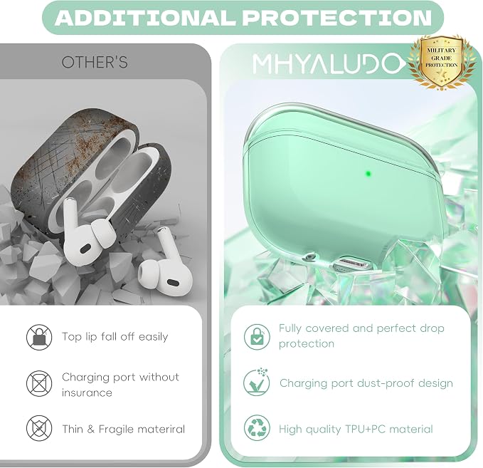 for Airpods Pro 2nd/1st Generation Case Cover, Compatible with Airpods Pro Case 2nd Gen USB C Charging Port, Clear Soft Transparent Military Grade Shockproof Case, Clear Green - Image 6
