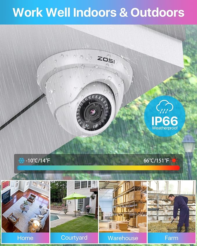 ZOSI 3K Lite 8CH H.265+ Home Security Camera System with AI Human/Vehicle Detection,Night Vision,5MP Lite 8 Channel CCTV DVR,4pcs 1080P 1920TVL 2MP Outdoor Indoor Surveillance Dome Cameras (No HDD) - Image 5