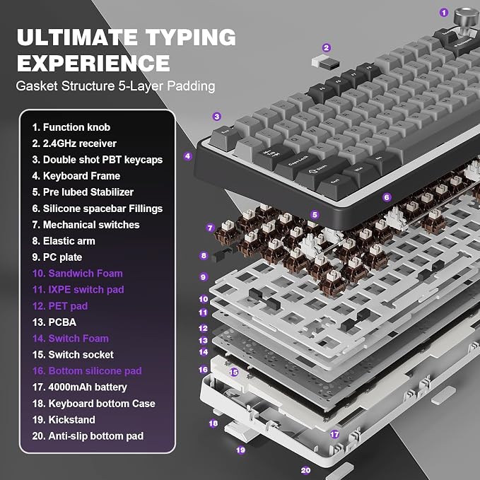 YUNZII B75 PRO 75% Wireless Mechanical Keyboard (Dark Grey,Cocoa V2) | Hot Swap Keyboard with Knob, Gasket Mount, Creamy Pre-lubed Switch for Smooth Typing, BT/USB-C/2.4G, for Gaming - Image 4