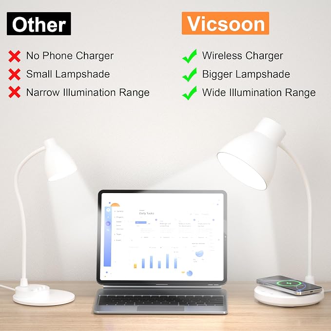 LED Desk Lamp for Home Office with Wireless Charger, White | 3 Color Modes Dimmable Eye-Caring Study Reading Dorm Desk Lamp, 360° Flexible Arm Table Lamp for College Dorm Room, 800 Lumen - Image 7