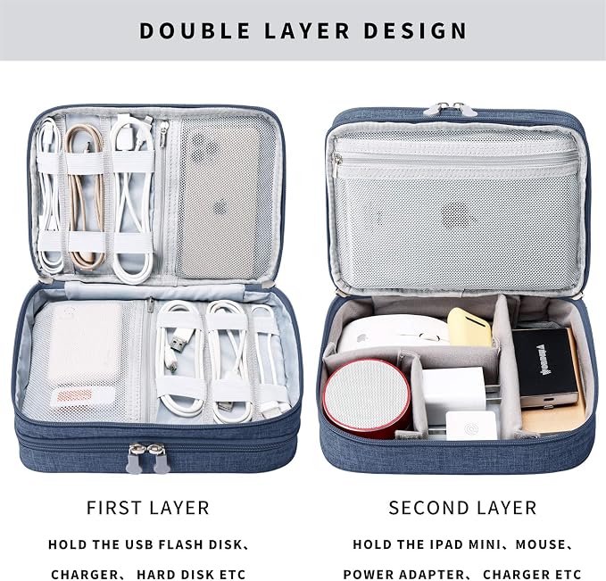 Lanola Travel Cable Organizer Bag, Electronic Accessories Case Portable Double Layer Cable Storage Bag for Cord, Charger, Flash Drive, Phone, SD Card,Personal Items - (Dark Blue) - Image 3
