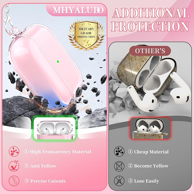 for AirPods Pro 3 Clear Case 2025, Military-Grade Shockproof, Soft TPU Highly Transparent Anti-Yellowing for AirPods Pro 3 Case with Cleaning Kit & Cute Round Buckle, Clear Pink - Image 3
