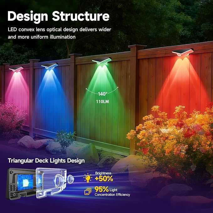 AHAWILL Fence Lights Outdoor 8 Packs,Smart RGB Fence Lighting with APP&Remote Control,IP67 Waterproof Fence Lights,DIY Scene Modes,LED Light for Fence,Patio,Yard,Garden(50ft) - Image 5