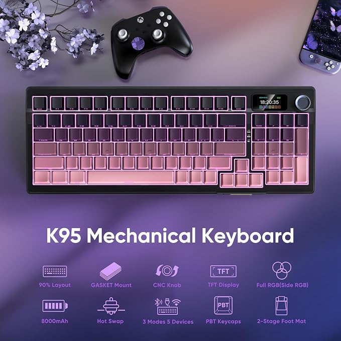 RedThunder K95 Wireless Mechanical Keyboard,TFT Screen & Knob, Trip-Modes Connection, Gasket Custom Hot-Swap Keyboard, RGB Backlit, Pre-lubed Linear Switches, Side Printed PBT Keycaps, Gradient Pink - Image 2