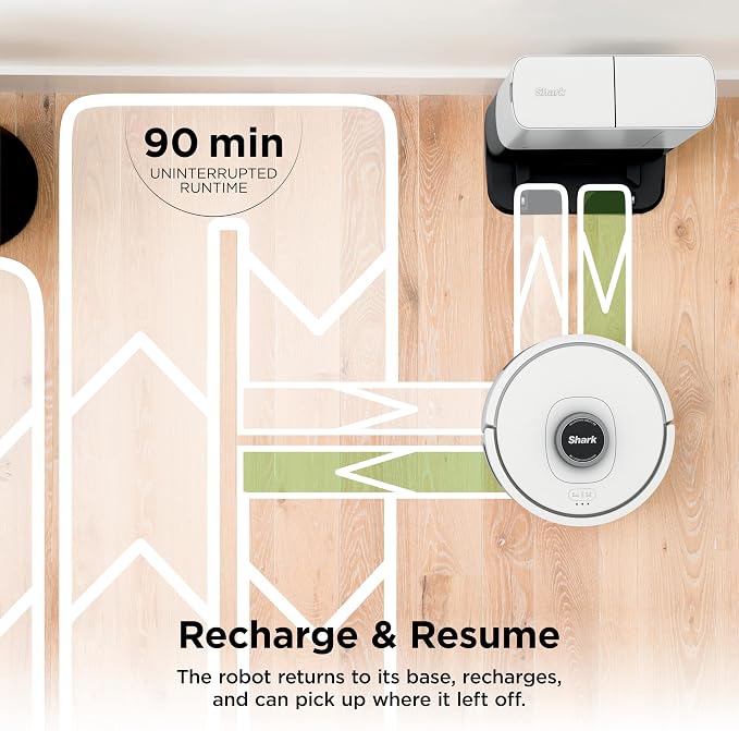 Shark Matrix Clean | Robot Vacuum Cleaner with Powerful Suction for Pet Hair, Rugs, Carpets & Hard Floors | Self-Empty Base | 60-Day Capacity | Voice Control | LiDAR Navigation | White | AV2511AE​ - Image 8