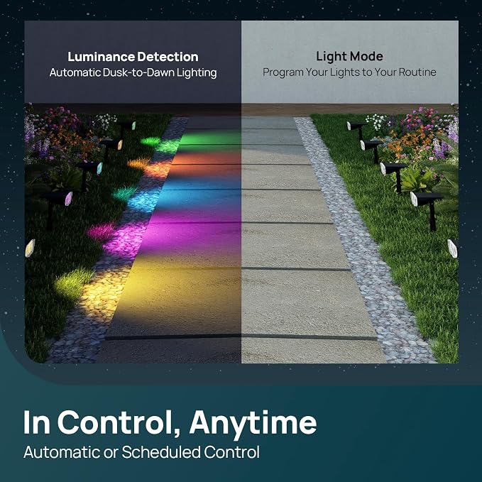 Linkind Smart Solar Spot Lights Outdoor SL5C, Solar Lights Outdoor Spotlight Cool/Warm White/Color Changing, APP/Voice Control IP67 Landscape Lighting for Yard, Garden, Pathway(2 Pack) - Image 7