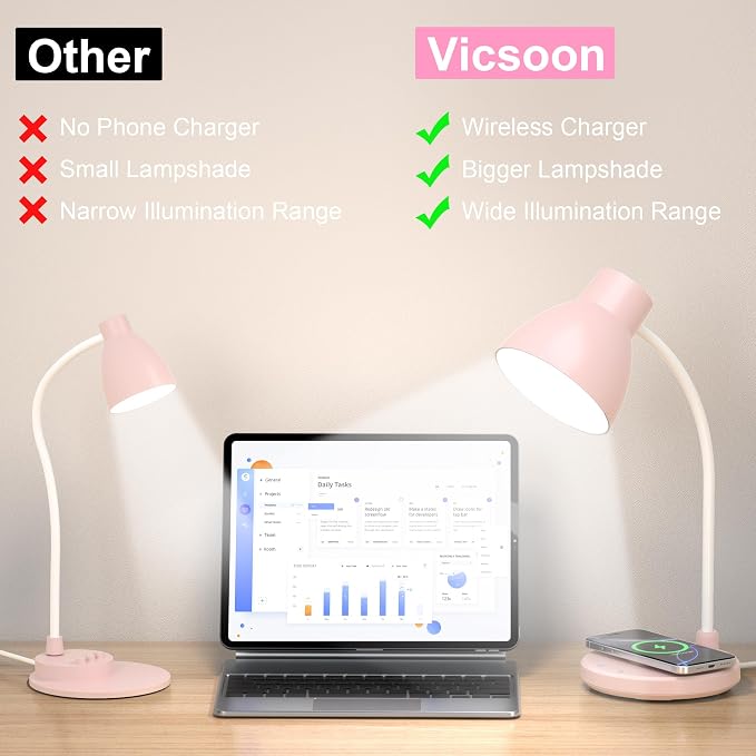 LED Desk Lamp for Home Office with Wireless Charger, Pink | 3 Color Modes Dimmable Eye-Caring Study Reading Dorm Desk Lamp, 360° Flexible Arm Table Lamp for College Dorm Room, 800 Lumen - Image 7