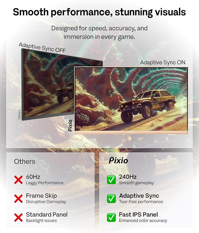 Pixio PX249 Wave Beige 24 inch 240Hz Refresh Rate FHD 1080p Resolution Fast IPS Panel 1ms GTG Response Time Built-in Speakers Gaming Monitor with Adaptive Sync - Image 4