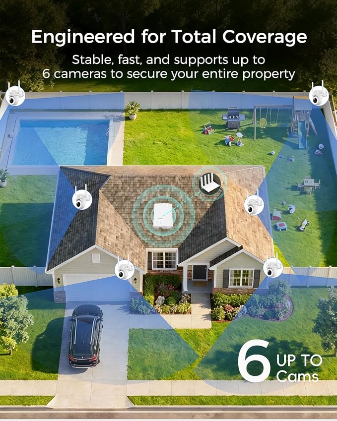 MUBILIFE 4K Ultra HD Solar Security Cameras Wireless Outdoor, No Subscription Required, Home Security Cameras System with 360° Auto Tracking, Color Night Vision, 2.4&5GHz WiFi, Easy Setup, 4-Cam Kit - Image 7