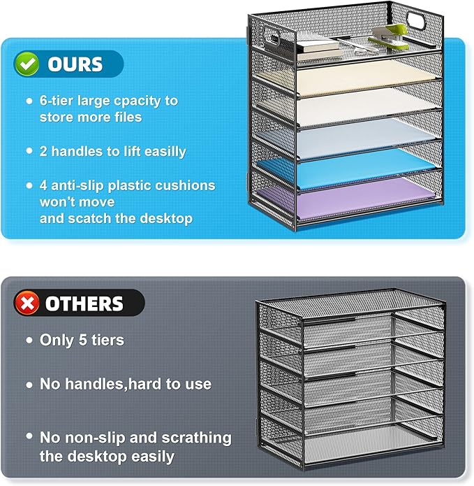 Marbrasse 6 Tier Paper Organizer Letter Tray - Mesh Desk File Organizer with Handle, Paper Sorter Organizer for Letter/A4 Office File Folder Holder - Black - Image 2