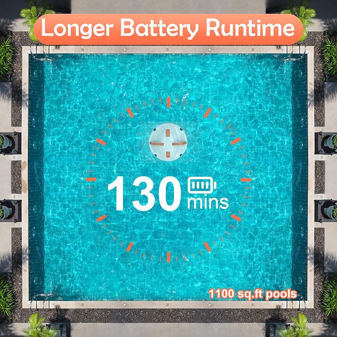 GMAPLAE Cordless Pool Vacuum for Above Ground Pool, Robotic Pool Cleaner with Dual Motors Strong Suction, 130 Mins Runtime, Auto-Parking, Pool Cleaner Robot for Inground Flat Pools Up to 1100 Sq.Ft - Image 4
