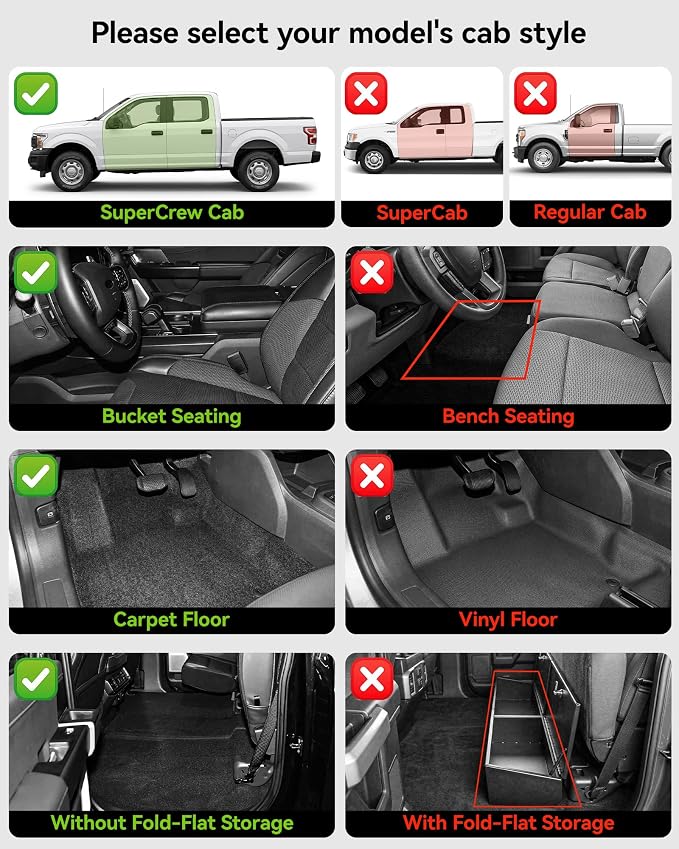 3W Floor Mats (with Metal Pedals) for Ford F-150 2015-2026 & F150 Lightning 2022-2025 SuperCrew (w/o Fold Flat Storage), TPE All Weather Custom Fit, Front & Rear 3PCS | Heavy Duty, Easy Clean - Black - Image 3