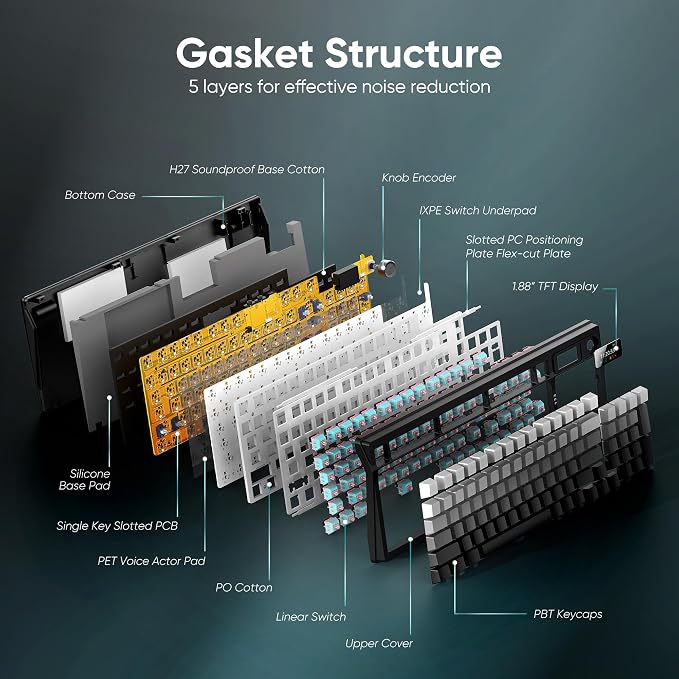 RedThunder K95 Wireless Mechanical Keyboard,TFT Screen & Knob, Trip-Modes Connection, Gasket Custom Hot-Swap Keyboard, RGB Backlit, Pre-lubed Linear Switches, Side Printed PBT Keycaps, Gray Gradient - Image 5