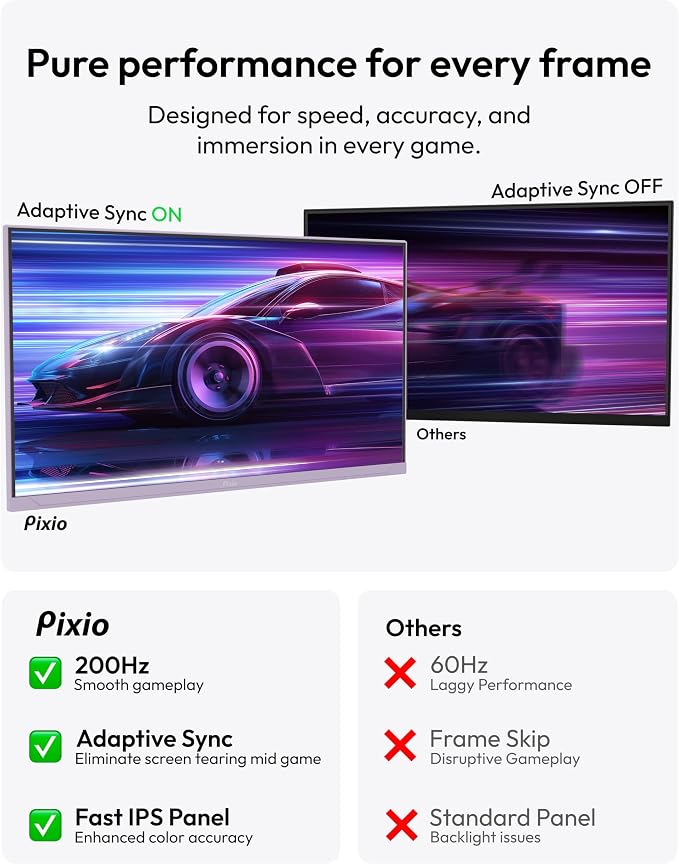 Pixio PX248 Wave Purple 24 inch 200Hz Refresh Rate FHD 1080p Resolution Fast IPS Panel 1ms GTG Response Time Built-in Speakers Gaming Monitor with Adaptive Sync - Image 4
