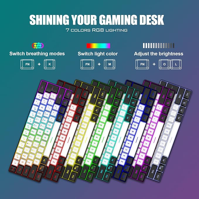 RedThunder 60% Gaming Keyboard and Mouse Combo, Ultra-Compact 61-Key RGB Backlit Mini Keyboard, Lightweight 7200 DPI Honeycomb Optical Mouse, RGB Wired Gaming Set for PC PS5 Xbox Gamer(White-Black) - Image 2
