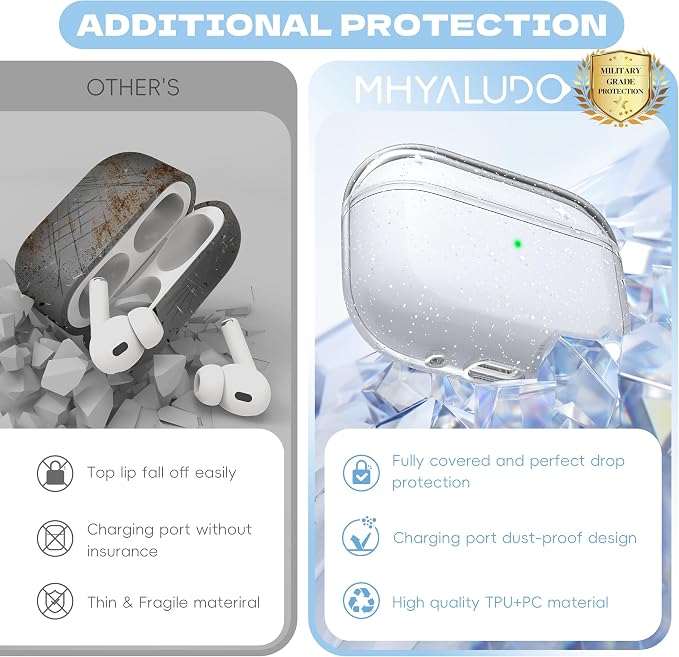 for Airpods Pro 2nd/1st Generation Case Cover, Compatible with Airpods Pro Case 2nd Gen USB C Charging Port, Clear Soft Transparent Military Grade Shockproof Case, Gitter White - Image 6