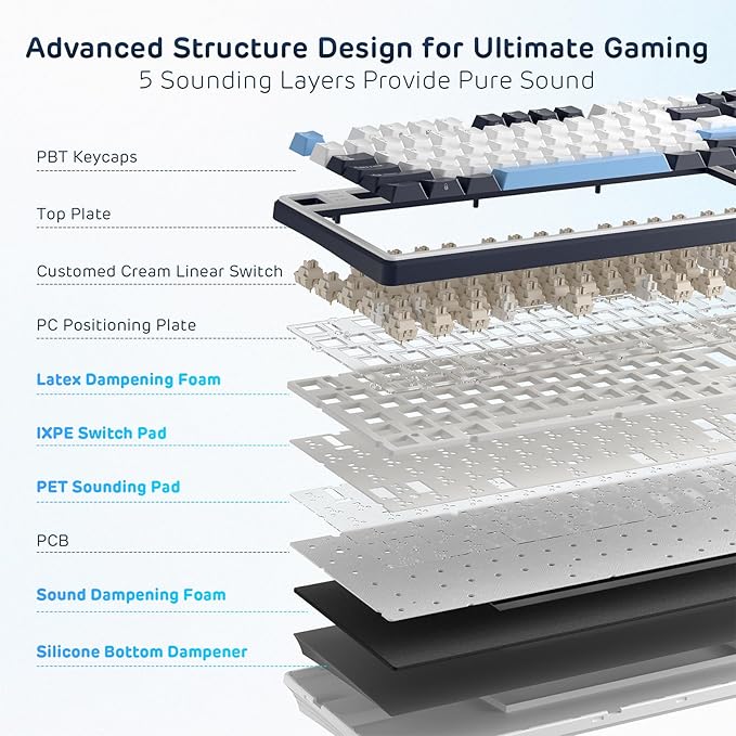 RK ROYAL KLUDGE X104 Wired Full Size Mechanical Gaming Keyboard, Metal Knob | Creamy Keyboard with Number Pad,104 Keys RGB Computer Keyboard Hot Swappable Linear Switch, Online Software for Wins/Mac - Image 4