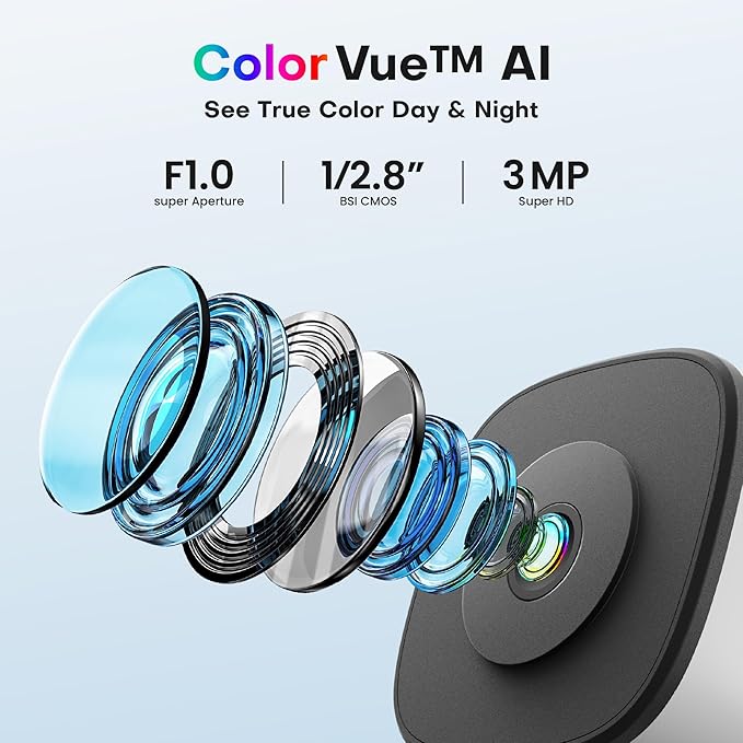 Window Security Camera 2K, Indoor WiFi Cameras 2.4GHz/5GHz, 2 Pack with Colorvue AI Color Night Vision, Person Detection with Auto-Focus, 24/7 Recording Compatible with Alexa & Google Home - Image 2