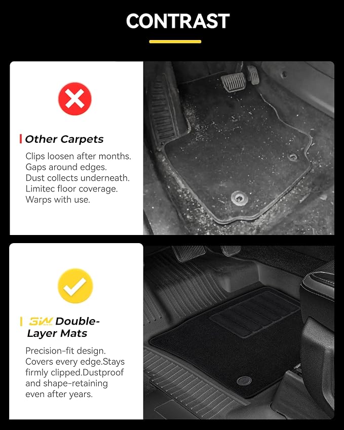 3W Floor Mats & Front Carpet for Ford Super Duty Crew Cab F-250 & F-350 & F-450 & F-550 (2017-2024 2025), All-Weather Storage TPE 1st & 2nd Row Liners, Bucket Seat Compatible, Not for Vinyl Floor - Image 7