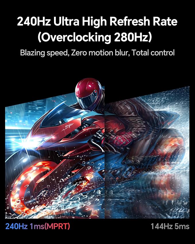 KTC 32 Inch Curved 240Hz Gaming Monitor, 280Hz PC Computer Monitors 1080P FHD, 1500R Curve, 1MS MPRT, Adaptive Sync, 128% sRGB, 3500:1, HDR Low Blue Light, Tiltable VESA Mount, H32C5 - Image 3
