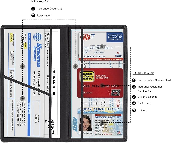 TOURSUIT Car Registration & Insurance Card Holder, Black | Vehicle License Document Organizer, Glove Box Compartment, Interior Car Accessories, For Women Men - Image 2
