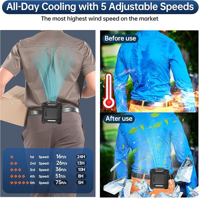 Waist Fan, Dual Motor Belt Fan, 12000mAh Rechargeable Cooler, 75ft/s Turbo Airflow, 17000RPM 5-Speed, Up to 24H Runtime, LED SOS & Red-Blue Warning Light for Jobsite, Farm, Delivery - Image 3