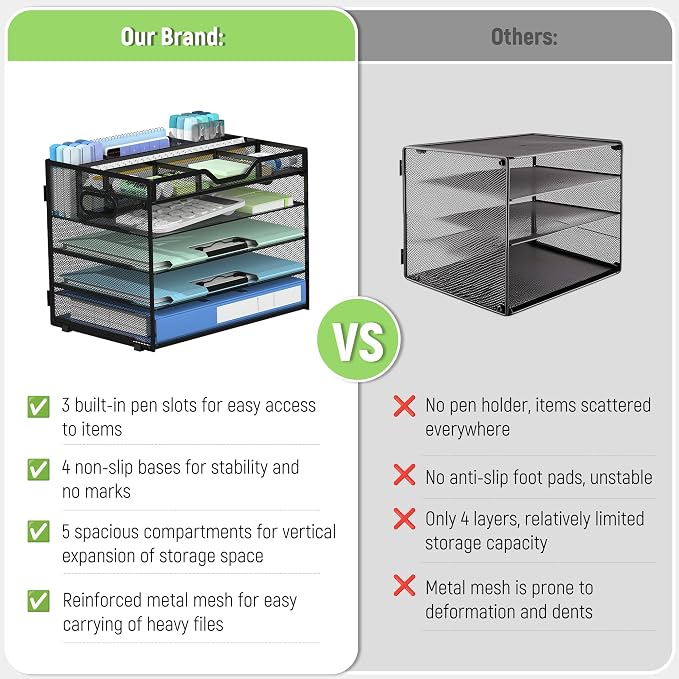 Docnest 5 Tier Mesh Desk Organizer with Removable Tray&Pen Holder, Black | Features 3 detachable pen holders and 4 removable dividers.Versatile mesh desktop storage for mail, document,office supplie - Image 4
