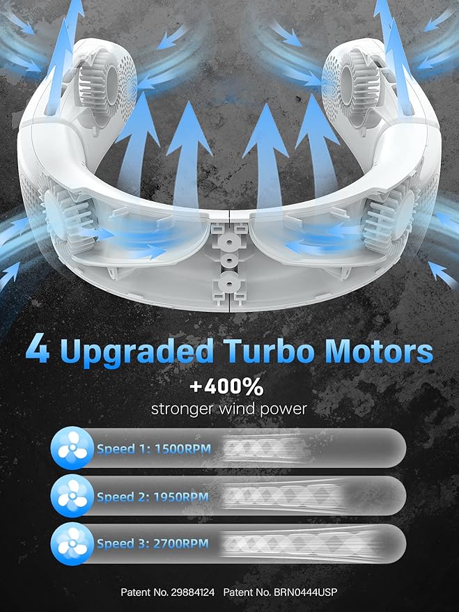 ChillGo Neck Fan - 4 Turbo Foldable Portable Fans - Personal Bladeless Fan 5200mAh with Strong Airflow, Neck Fans that Blow Cold Air with 4 Vent Small Mini Fans Wearable Cooling Fan for Travel Outdoor - Image 2