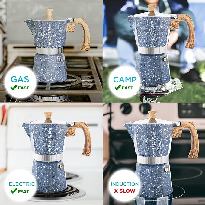 GROSCHE Milano Stovetop Espresso Maker Moka Pot 3 espresso Cup, 5 oz Indigo | Cuban Coffee Maker And Italian Moka Pot For Stovetop Espresso; For Gas, Electric, And Propane Stoves With A Soft-Touch Handle - Image 5