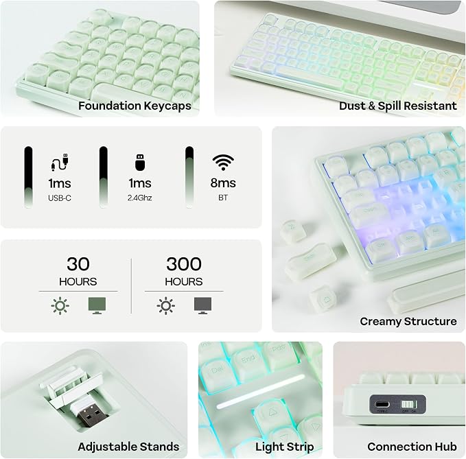 MechLands M108 100% Full Size Silent Office Keyboard with Number Pad | Wireless Creamy Membrane Keyboard with 5000mAh Battery for Office/Home/PC Game, RGB Backlight, 26-Key Rollover (Green) - Image 3