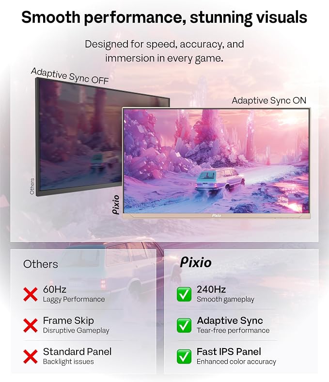 Pixio PX249 Wave Pink Rose Gold 24 inch 240Hz Refresh Rate FHD 1080p Resolution Fast IPS Panel 1ms GTG Response Time Built-in Speakers Gaming Monitor with Adaptive Sync - Image 4