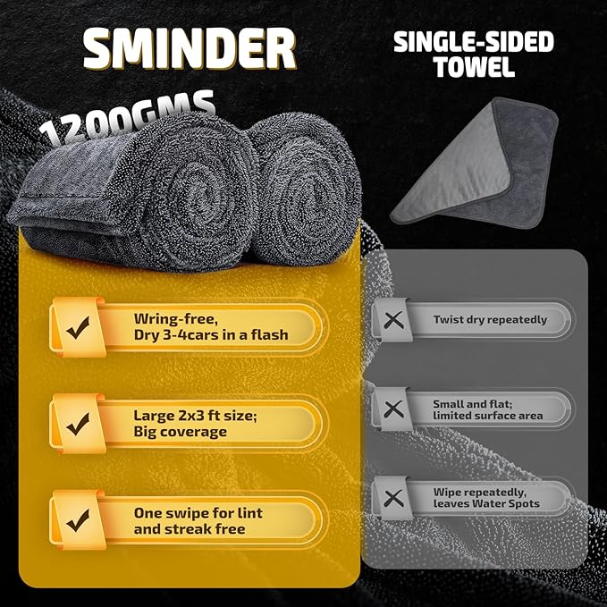 SMINDER 2-Pack 1200 GSM Car Drying Towels – Microfiber Towels for Cars (36" x 24"), Ultra-Absorbent, Streak-Free, Scratch-Free, No Water Spots, Double-Twist Pile & Edgeless Design - Image 4