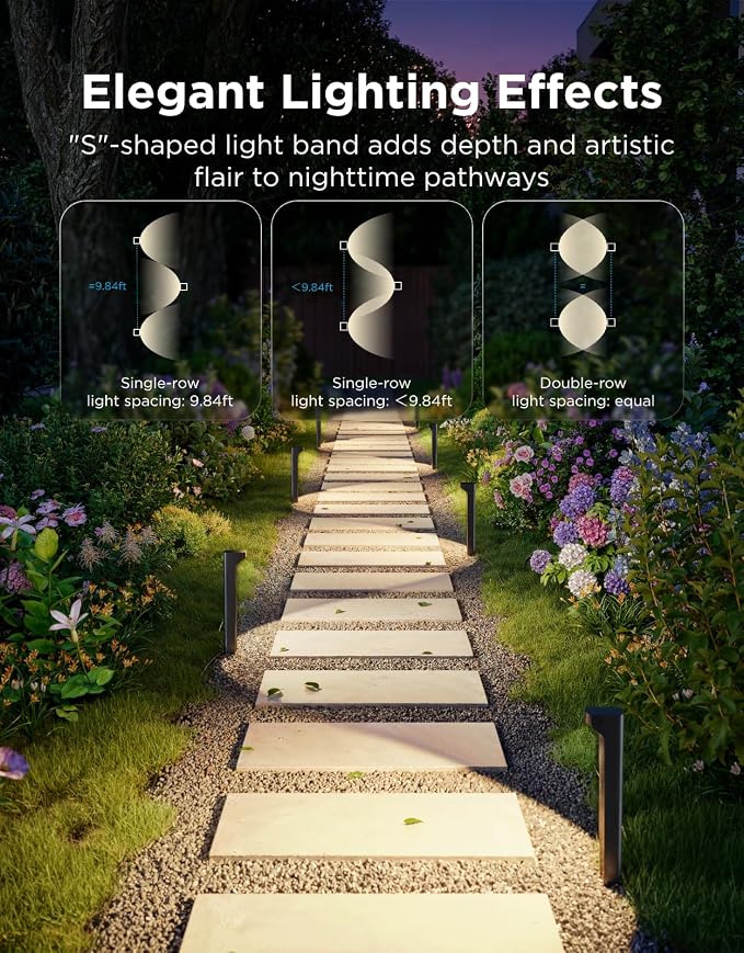 Govee Outdoor Pathway Lights 2 Lite, 8 Pack, 190 lumens, IP67 Waterproof | 16 Million Colors, 60+ Scene Modes, for Path, Landscape Lighting, Outdoor, Compatible with Alexa, Google Assistant, Matter - Image 4