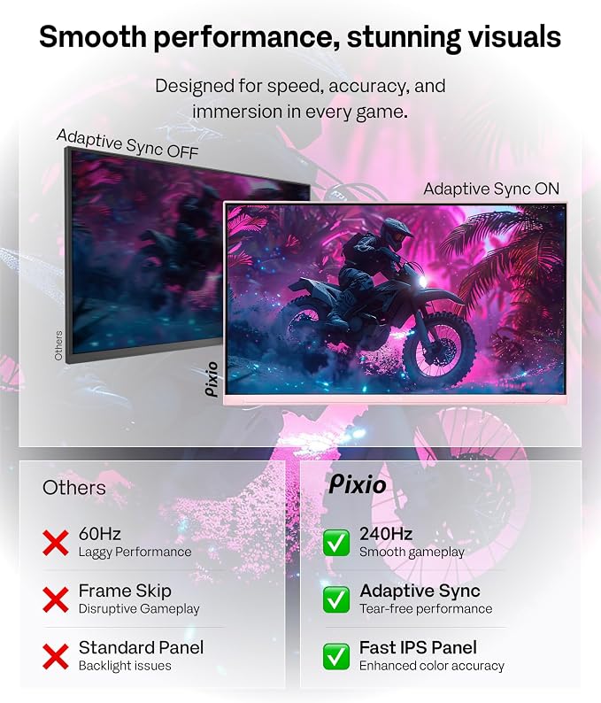 Pixio PX249 Wave Pink 24 inch 240Hz Refresh Rate FHD 1080p Resolution Fast IPS Panel 1ms GTG Response Time Built-in Speakers Gaming Monitor with Adaptive Sync - Image 4