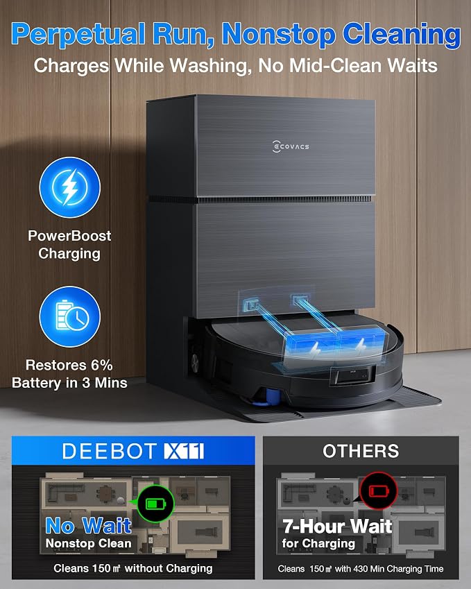 ECOVACS DEEBOT X11 PRO Omni Robot Vacuum and Mop, 19,500Pa Blast Suction, Instant Self-Cleaning Roller Mop, Zero-Tangle, Auto-Lift Mop for Carpet & Spill Protection, GaN Fast Charging for Large Homes - Image 3