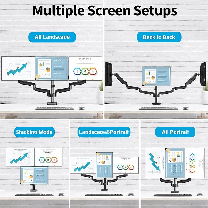 MOUNTUP Triple Monitor Mount for 17-32 inch Screens, Full Motion Triple Monitor Stand, 3 Monitors Desk Mount Holds 4.4-19.8 lbs Each, Clamp & Grommet Mounting, Black - Image 6