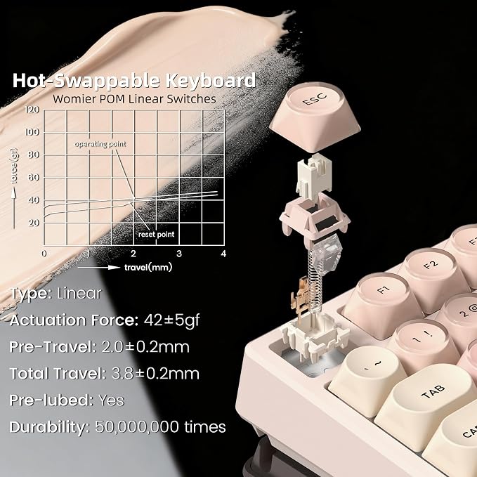 Womier SK80 75% Foundation Mechanical Keyboard with Multimedia Display | Pink Gaming Creamy Keyboards, Jelly Keycaps Hot Swap RGB Wired Key board Pre-lubed POM Switch for Mac/Win, Pink - Image 3