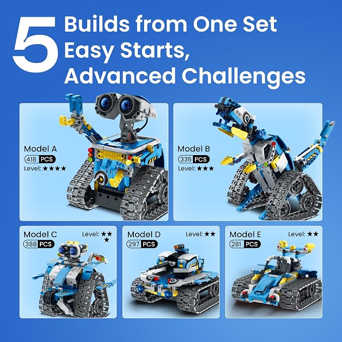 Sillbird Building Robot Kit with Remote Control STEM Gift for Boys Age 8-12 | Coding Robotic Toys, Educational Birthday Presents, App-Controlled, Build 5in1 Models, Rechargeable Blue Bot Set, 488 Pieces - Image 6