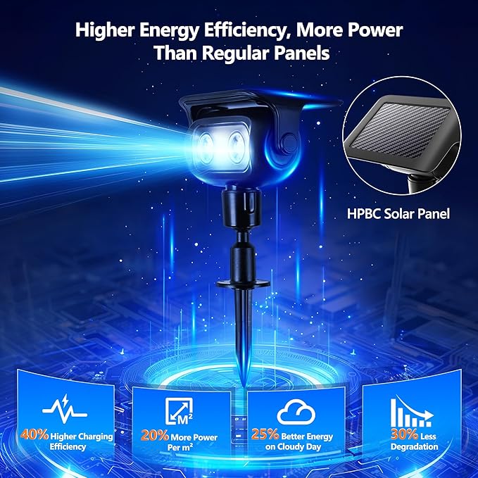 Brizled Solar Spot Lights Outdoor Landscape RGB Color Changing Spotlight | 360° Rotation Head; 9 Color & 11 Mode; IP65 Waterproof; Adjustable Height; Stake or Wall Mounted for Yard Tree Garden Pathway - Image 6