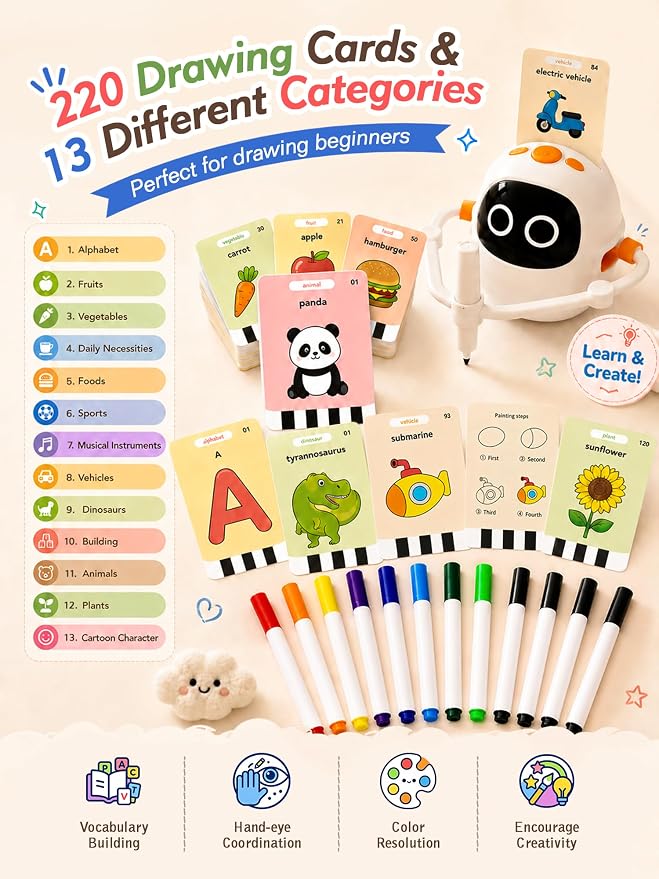 Drawing Robot Toys for Kids, 220 Flash Cards Gift for 3-8 Years Old Boys Girls, Montessori Doodle Art Painting with Voice Interactive for Beginners, Birthday (White) - Image 4