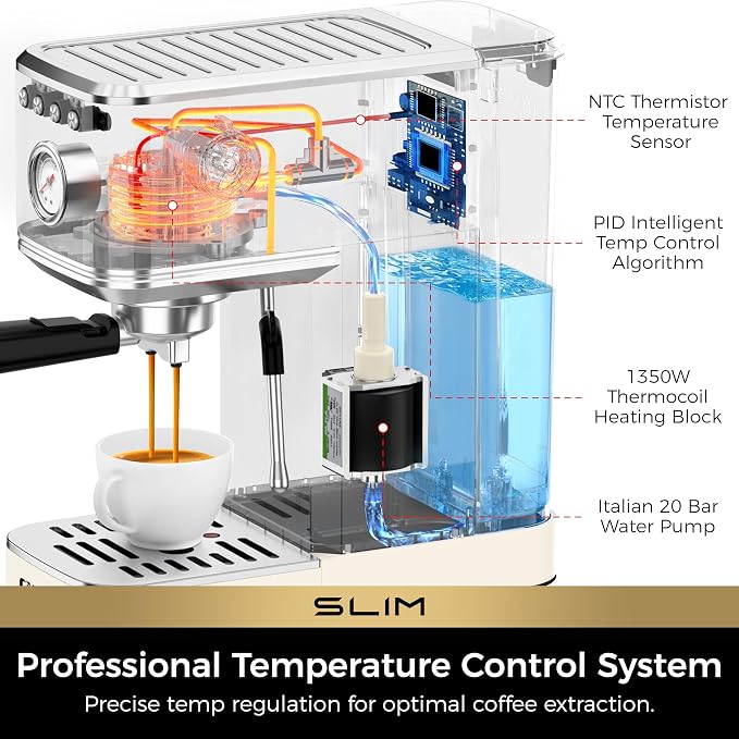 CHULUX Slim Espresso Machine with Milk Frother for Home Cappuccino, Creamy | Precise Pressure Gauge, Food-Grade Materials, 20 Bar Italian Pump, Professional Temperature Control System, Stainless Steel - Image 4
