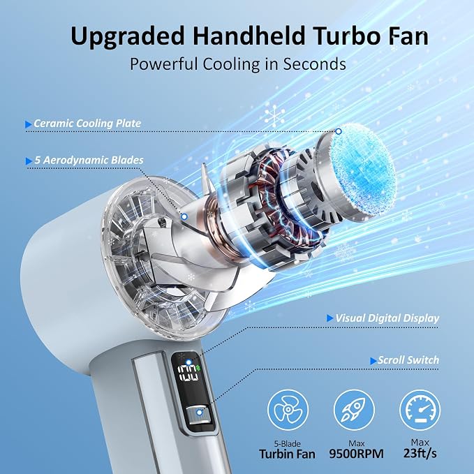 PANERGY Handheld Fan with Ice Cooler, Mini Portable Fan Rechargeable, 18Hrs Cooling, 0-100 Adjustable Speed, Small Yet Powerful, Personal Hand Fans for Travel, Beach, Outdoor, Makeup, Gifts for Women - Image 3