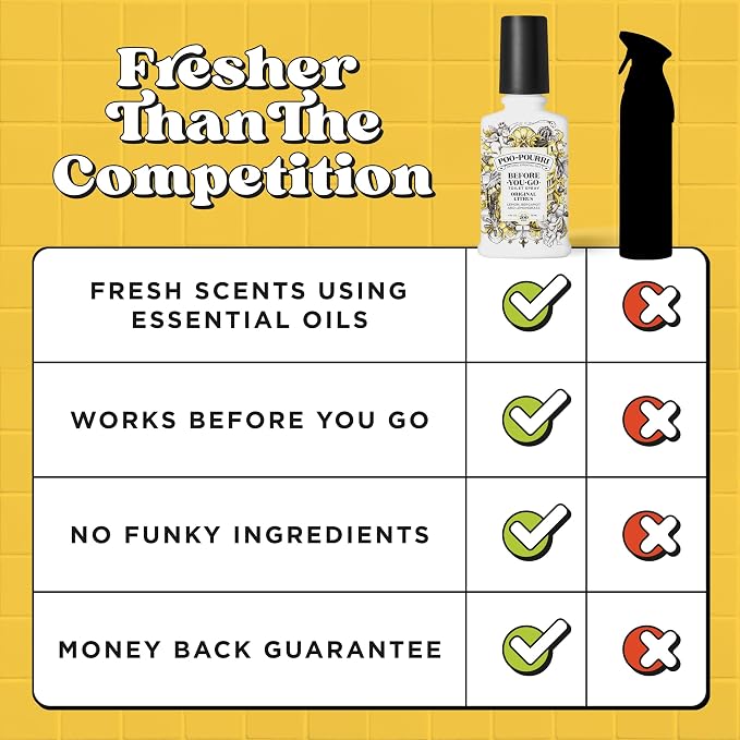 Poo-Pourri Before-You-Go Toilet Spray, Original Citrus, 4 Fl Oz, Up to 200 Uses, Bathroom Odor Deodorizer, Plant-Based with Essential Oils, for Home or Work, Lemon, Bergamot and Lemongrass Scent - Image 8