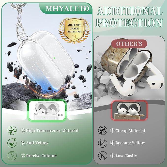 for AirPods 4th Generation Case Cover 2024, Military-Grade Shockproof, Soft TPU Highly Transparent Anti-Yellowing for AirPods 4 Case with Cleaning Kit & Cute Round Buckle, Gitter - Image 5