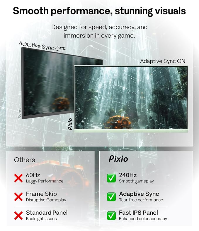 Pixio PX249 Wave Mint Green 24 inch 240Hz Refresh Rate FHD 1080p Resolution Fast IPS Panel 1ms GTG Response Time Built-in Speakers Gaming Monitor with Adaptive Sync - Image 4