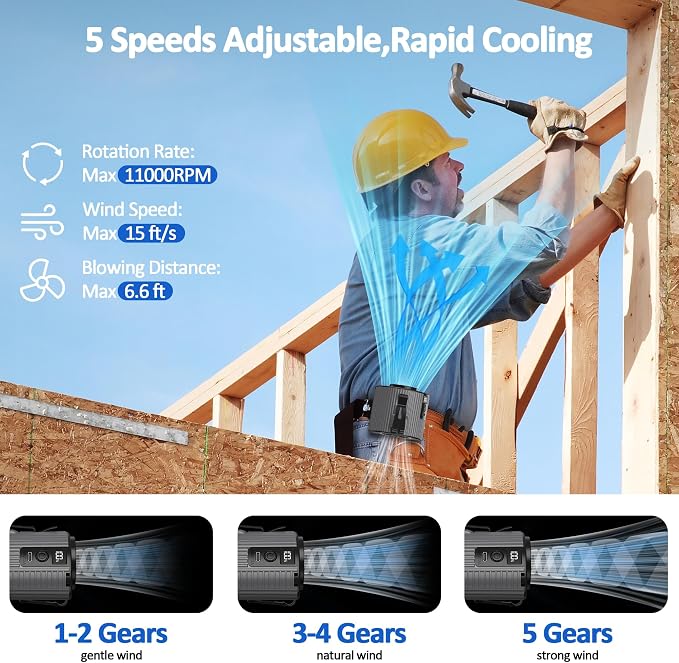 Portable Mini Waist Fan, Personal Waist Clip Fan With Max 20H Working Time, 5 Speeds 11000RPM Strong Airflow, Rechargeable Hands-free Wearable Belt Fan for Outdoor Jobsite Camping Traveling Fishing - Image 2