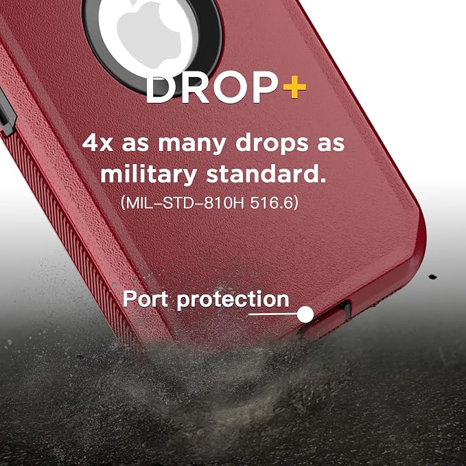AICase for iPhone 17e/iPhone 16e Case 2026,Heavy Duty Drop Protection Full Body Rugged Shockproof/Drop Proof/Dust proof Military Protective Tough Durable Cell Phone Cover for iPhone 17e/16e 6.1_2 - Image 5
